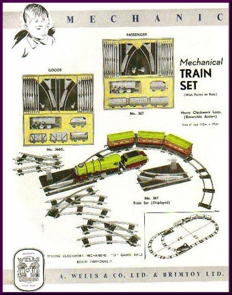 Catalog Page.
