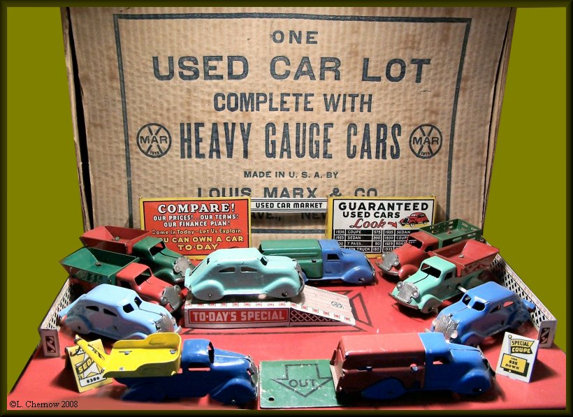 Used Car Market